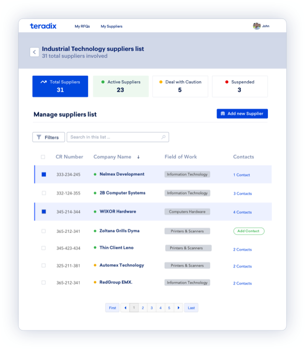 Supplier Management features - Teradix